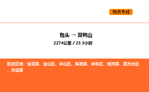 包头到双鸭山物流公司/专线 实时反馈/全+境+达+到